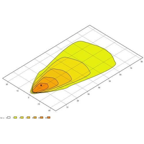 HELLA Arbeitsscheinwerfer 1GA 996 761-111