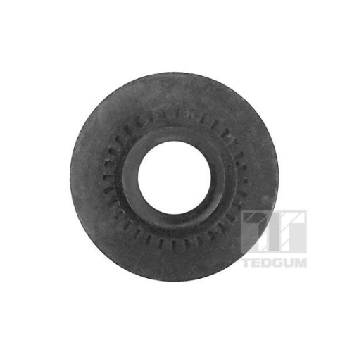 TEDGUM Lagerung, Blattfeder