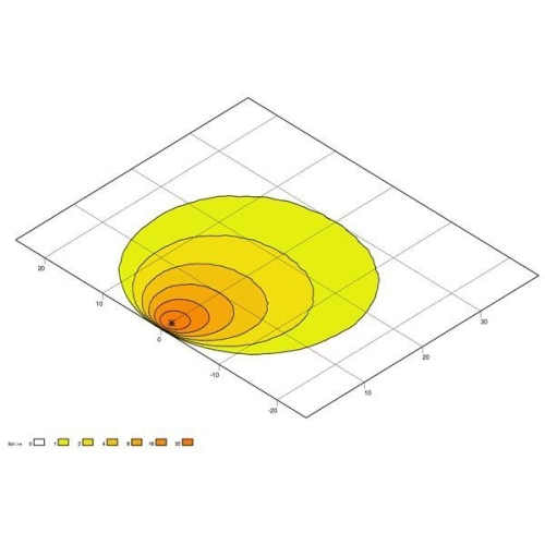 HELLA Arbeitsscheinwerfer FMS PRIME 1GB 996 098-511