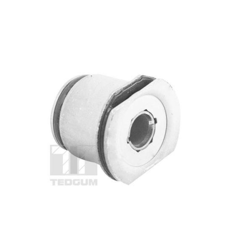 TEDGUM Lagerung, Lenker