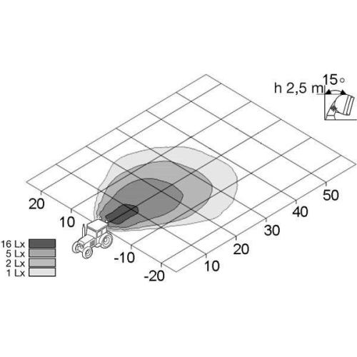 HELLA Arbeitsscheinwerfer 1GM 996 134-321