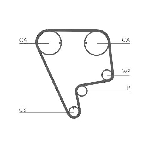 CONTINENTAL CTAM Zahnriemensatz CT773K1