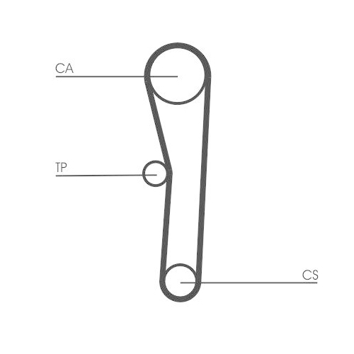 CONTINENTAL CTAM Zahnriemensatz CT536K1