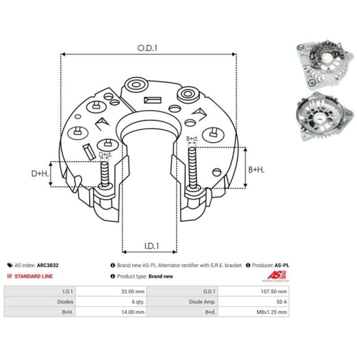 AS-PL Gleichrichter, Generator AS ARC3032