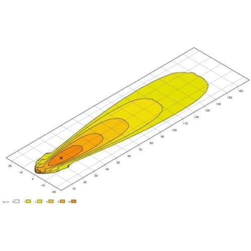 HELLA Arbeitsscheinwerfer 1GA 995 606-021