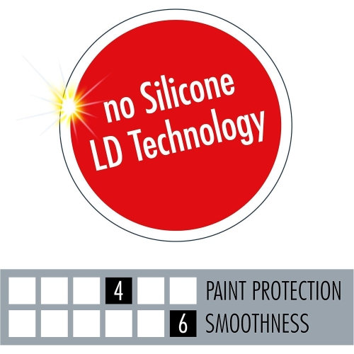 Lackpflege, Lackpolitur, Poliermittel SONAX 02421410 PROFILINE EX 04-06 250ml