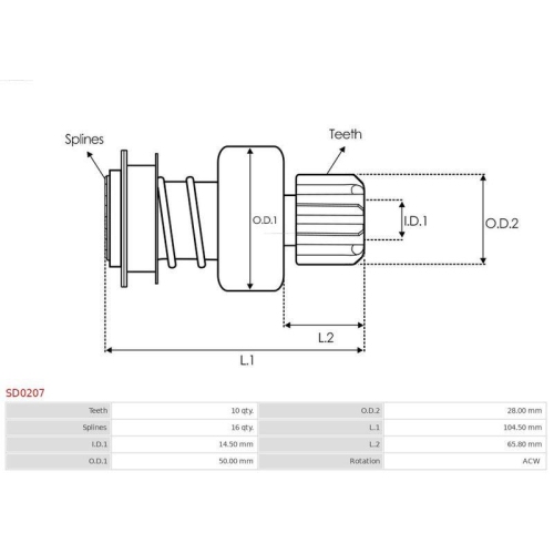 AS-PL Freilaufgetriebe, Starter Brandneu AS-PL SD0207