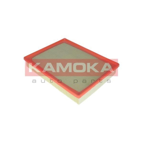 KAMOKA Luftfilter