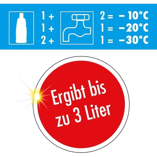 Anti Frost & Klar Sicht Konzentrat Frostschutz 1 Liter Sonax 03323000