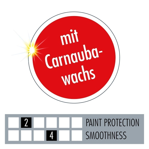 Sonax Profiline Hartwachs HW 02-04 1 Liter Lackversiegelung Autopolitur 02803000