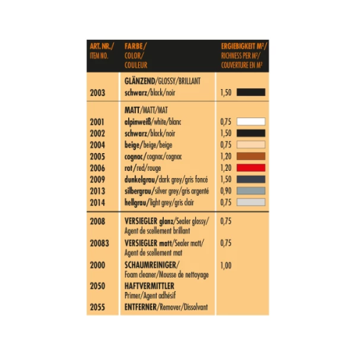 Foliatec 2014 Innenraum Leder Kunststoff Farbe Farbspray hellgrau matt 400ml