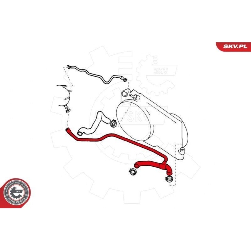 ESEN SKV K&uuml;hlerschlauch