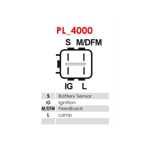 AS-PL Generatorregler AS ARE6075S