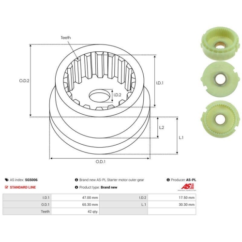 AS-PL Reparatursatz, Starter AS SG5006