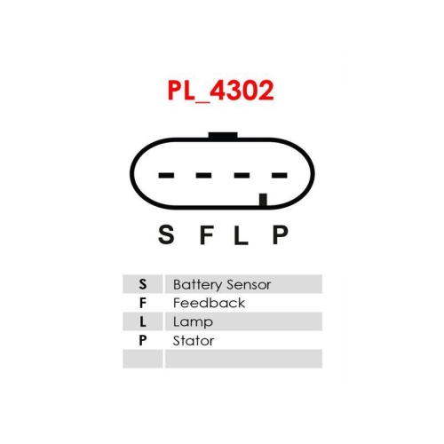 AS-PL Generatorregler AS ARE1027