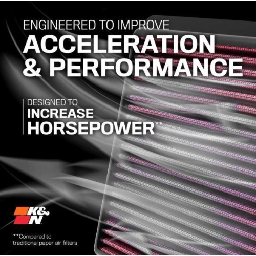 K&N Filters Luftfilter
