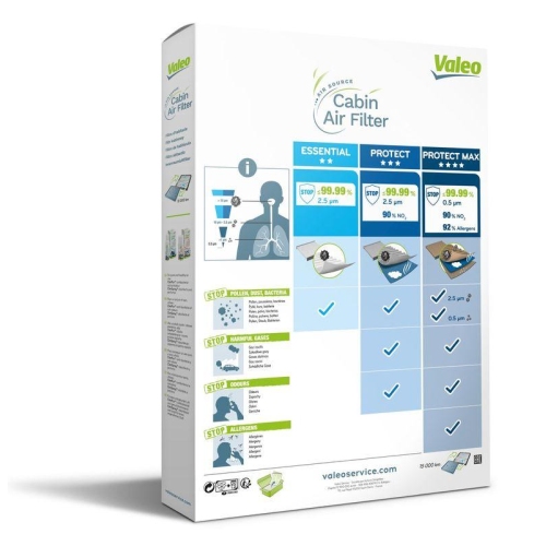 VALEO Filter, Innenraumluft VALEO PROTECT MAX 701015