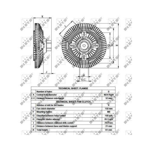 NRF Kupplung, K&uuml;hlerl&uuml;fter 49551