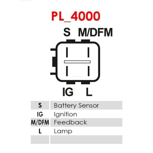 AS-PL Generatorregler Brandneu Bosch