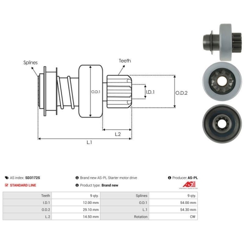 AS-PL Freilaufgetriebe, Starter AS SD3172S