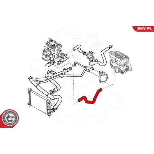 ESEN SKV Schlauch, W&auml;rmetauscher (Heizung)