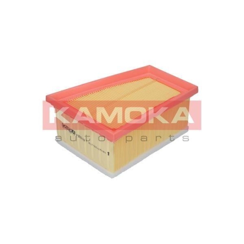 KAMOKA Luftfilter F202101