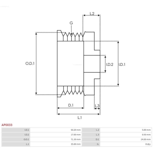 AS-PL Riemenscheibe, Generator Brandneu AS-PL AP0033