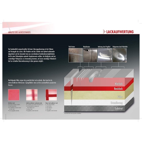 SONAX Aufsatz, Poliermaschine, Polierschwamm gr&uuml;n 200 (medium) 04936000