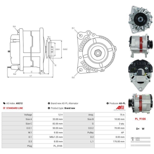 AS-PL Generator AS A9212