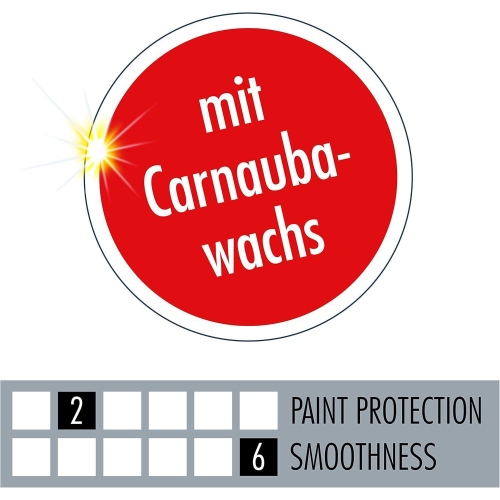 SONAX PROFILINE SpeedProtect Lack Politur, 1 Liter 02884050