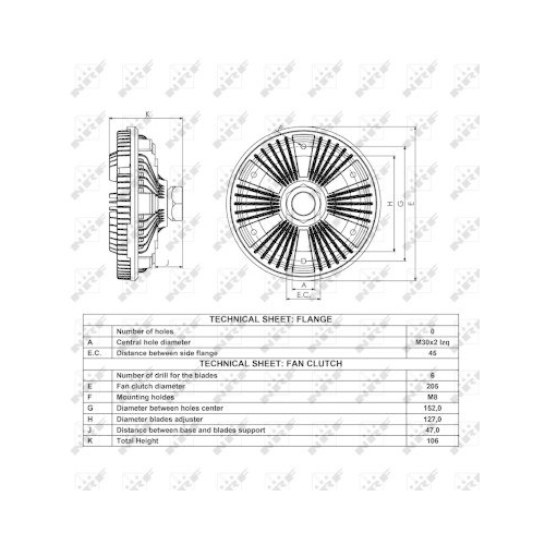 NRF Kupplung, K&uuml;hlerl&uuml;fter 49045