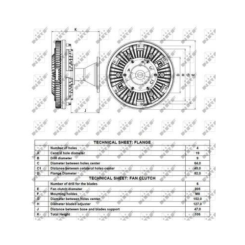 NRF Kupplung, Kühlerlüfter 49130