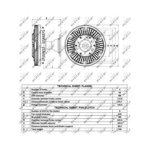 NRF Kupplung, K&uuml;hlerl&uuml;fter 49083