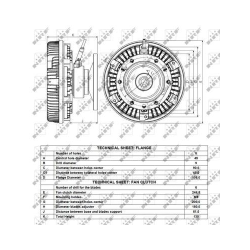 NRF Kupplung, K&uuml;hlerl&uuml;fter 49160