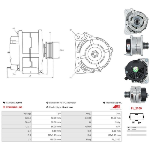 AS-PL Generator AS A0509
