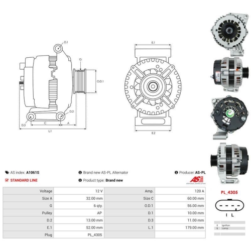 AS-PL Generator AS A1061S