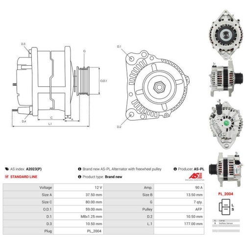 AS-PL Generator AS A2023(P)