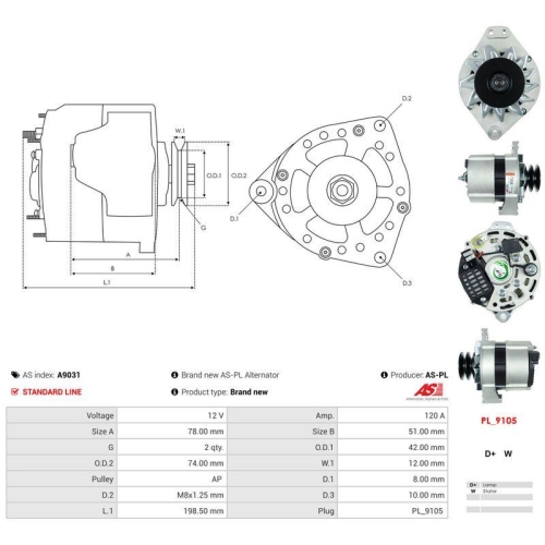 AS-PL Generator AS A9031