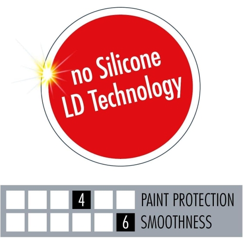 SONAX PROFILINE EX04-06 Finish Poliermittel Politur Schleifpaste 1Liter 02423000