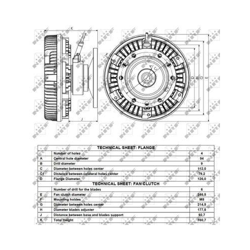NRF Kupplung, K&uuml;hlerl&uuml;fter 49095