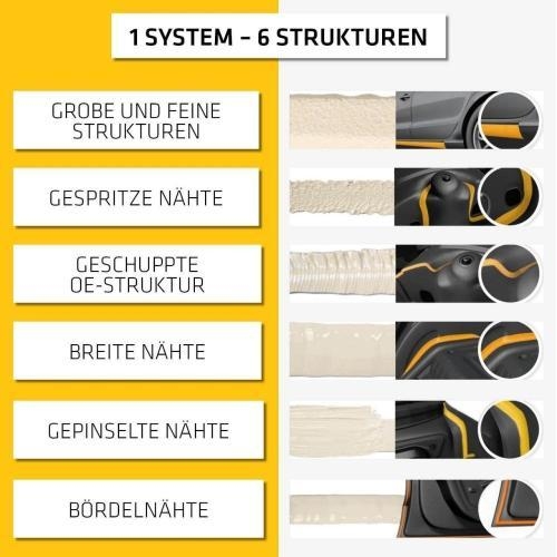 Sika Sikaflex 529 Evolution ocker 290ml Kartusche Dichtstoff spritzbar 626180