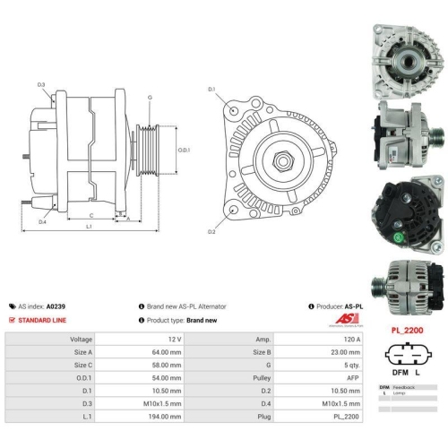AS-PL Generator AS A0239