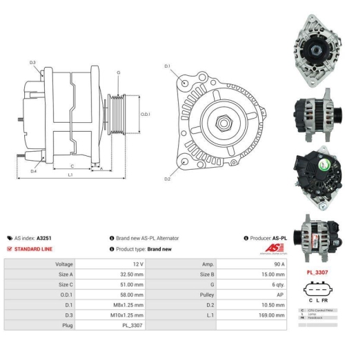 AS-PL Generator AS A3251