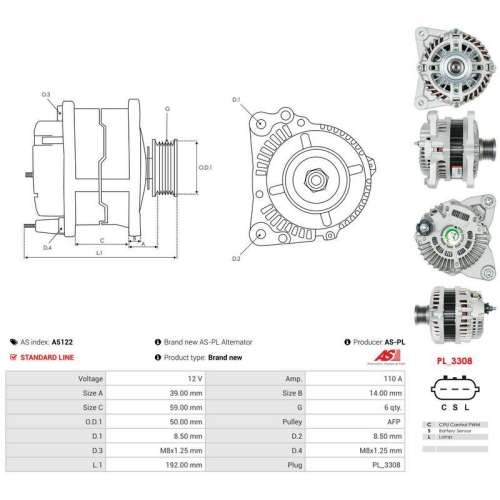AS-PL Generator AS A5122