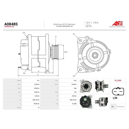 AS-PL Generator AS A0848S