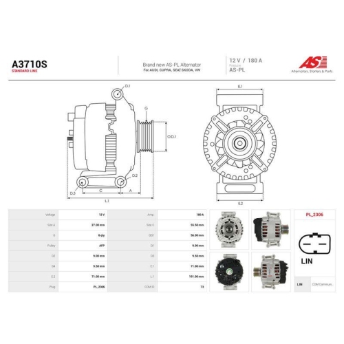 AS-PL Generator AS A3710S