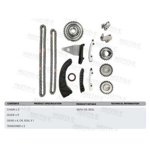 MOTIVE Steuerkettensatz TCK250