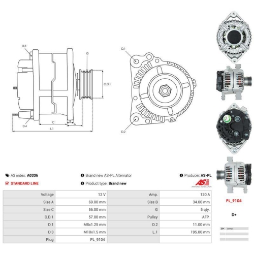 AS-PL Generator AS A0336