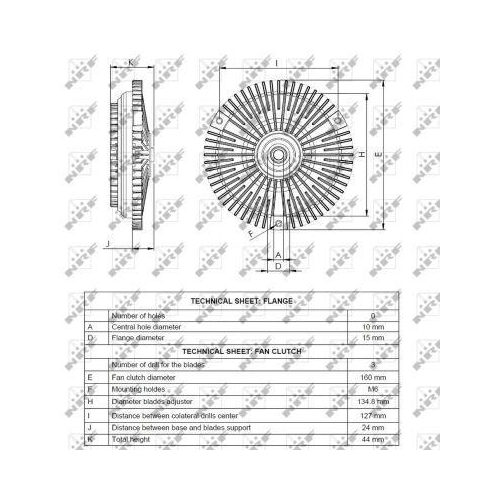 NRF Kupplung, K&uuml;hlerl&uuml;fter 49529