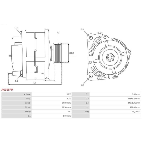 AS-PL Generator Wiederaufbereitet AS-PL